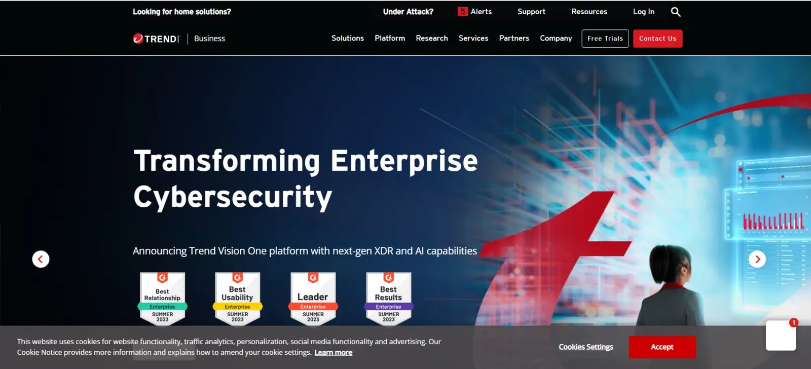 Malware Protection Solutions